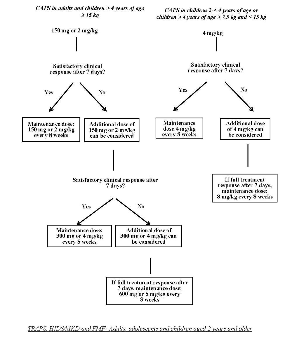 ACZ885 - Ilaris R02 BSS 1 .jpg